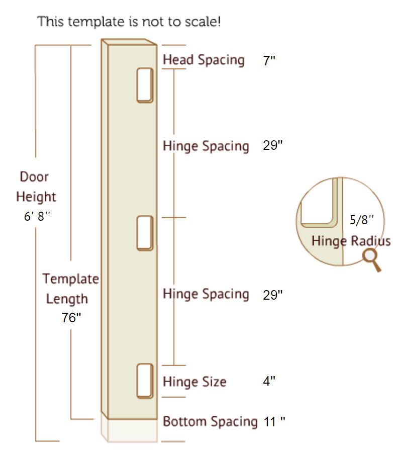 Templaco 40368 Hinge Parts Sparrow Supply