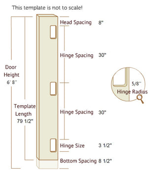 Templaco 35368KF Hinge Parts Sparrow Supply