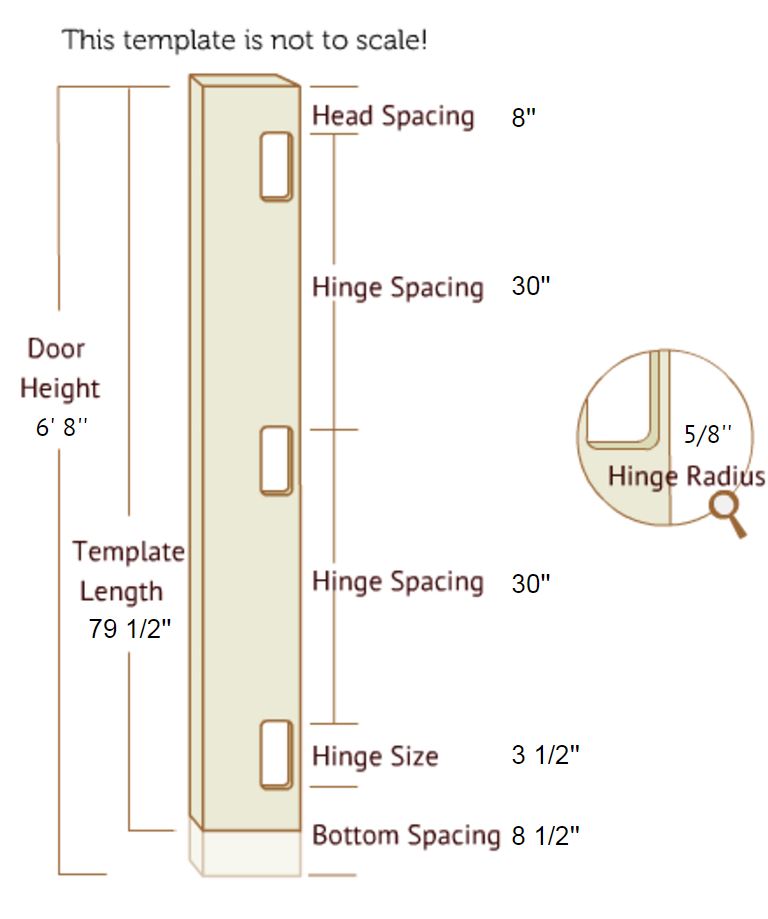 Templaco 35368KF Hinge Parts Sparrow Supply