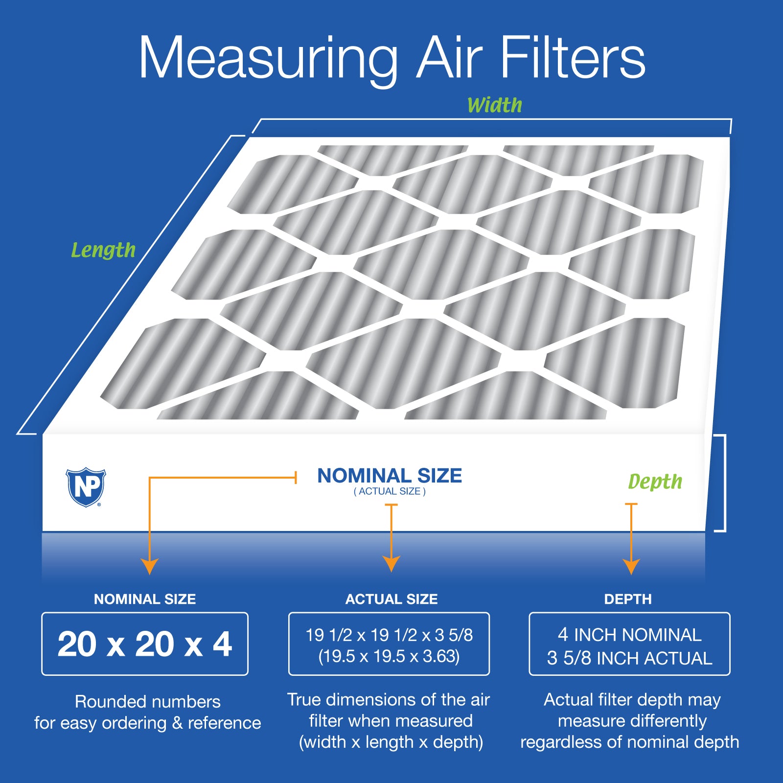 Nordic Pure 20x20x4 (3 5/8) Furnace Air Filters MERV 12 Pleated Plus Carbon 2 Pack Sparrow Supply