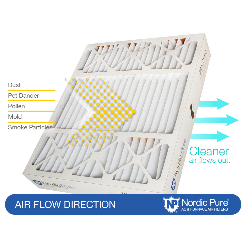 Nordic Pure 20x25x5 (4 3/8) Honeywell/Lennox Replacement MERV 10 Air Filters 2 Pack Sparrow Supply