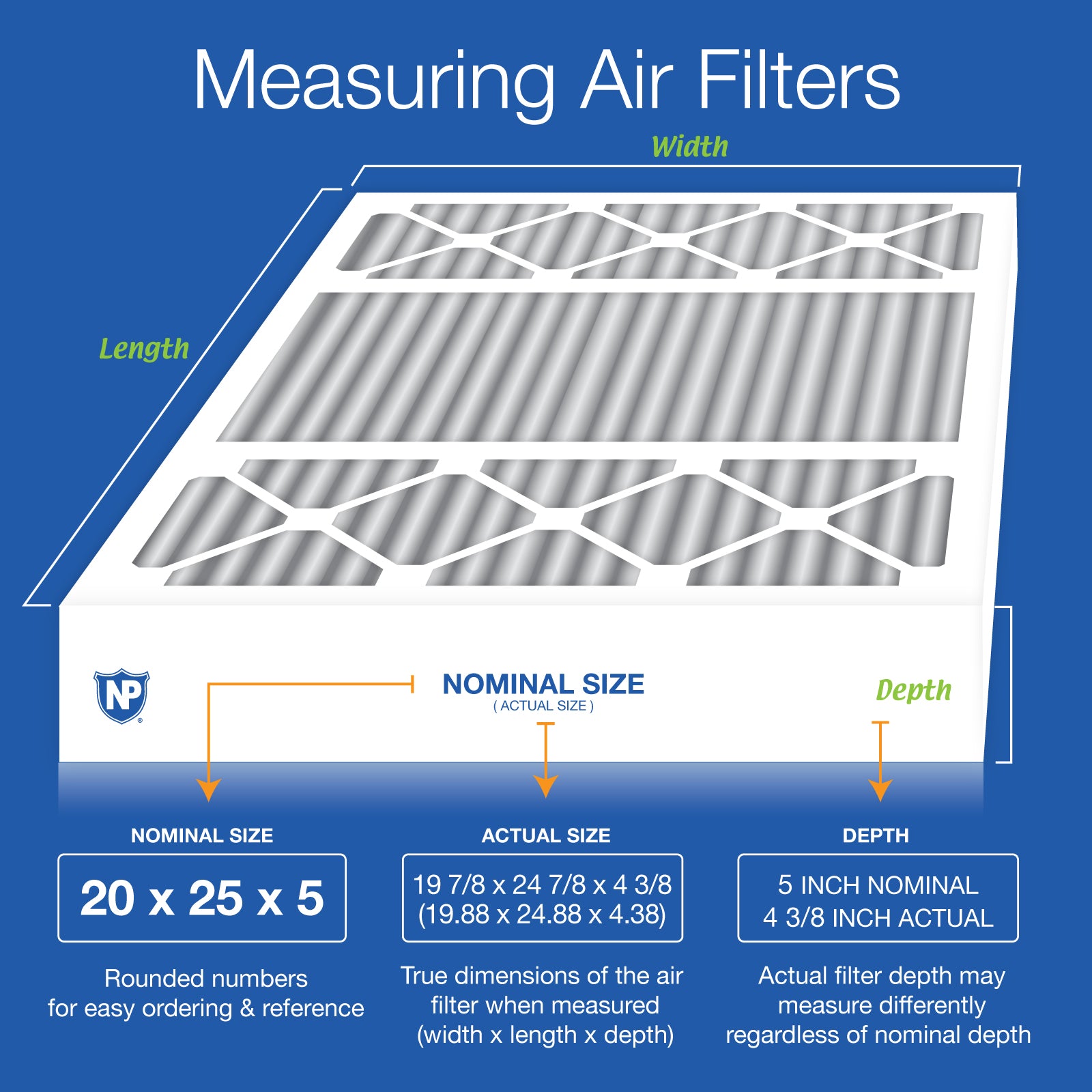 Nordic Pure 20x25x5 (4 3/8) Honeywell/Lennox Replacement Air Filters MERV 12 Pleated Plus Carbon 2 Pack Sparrow Supply
