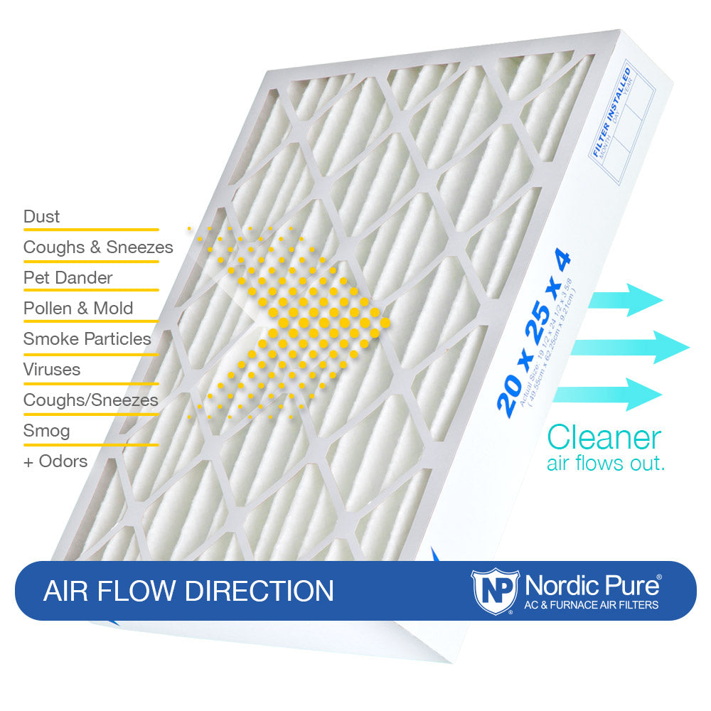 Nordic Pure 16x25x4 (3 5/8) Pleated Air Filters MERV 15 Plus Carbon 2 Pack Sparrow Supply