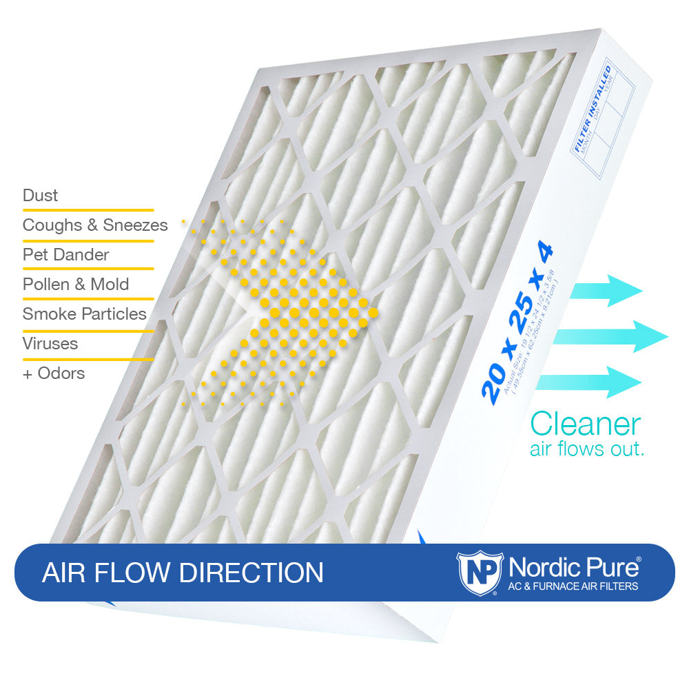 Nordic Pure 20x25x4 (3 5/8) Pleated Air Filters MERV 13 Plus Carbon 2 Pack Sparrow Supply