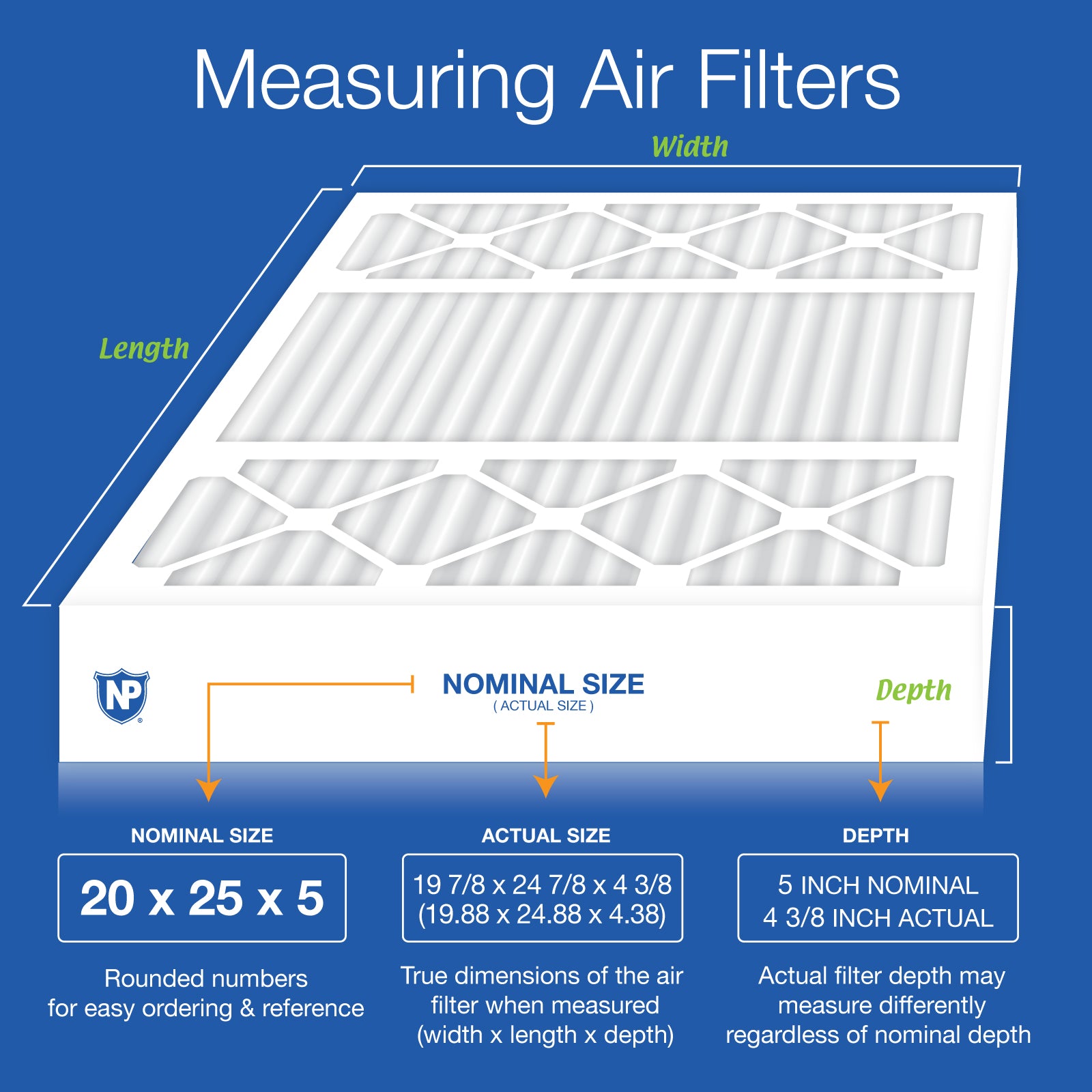 Nordic Pure 20x25x5 (4 3/8) Honeywell/Lennox Replacement Air Filters MERV 13 Plus Carbon 2 Pack Sparrow Supply