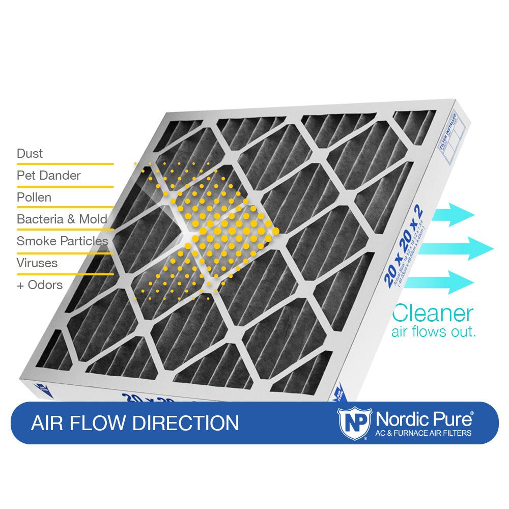 Nordic Pure 20x25x2 Furnace Air Filters MERV 12 Pleated Plus Carbon 3 Pack Sparrow Supply