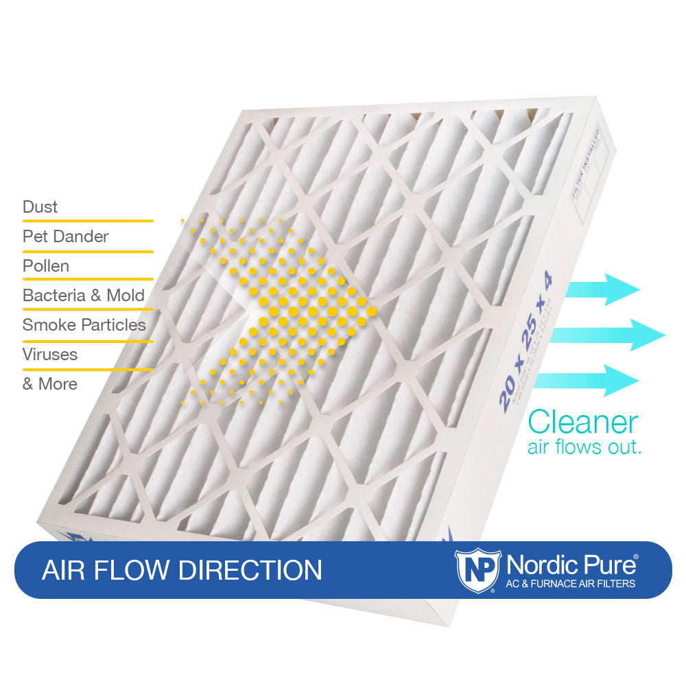 Nordic Pure 16x24x4 (3 5/8) Pleated MERV 12 Air Filters 2 Pack Sparrow Supply