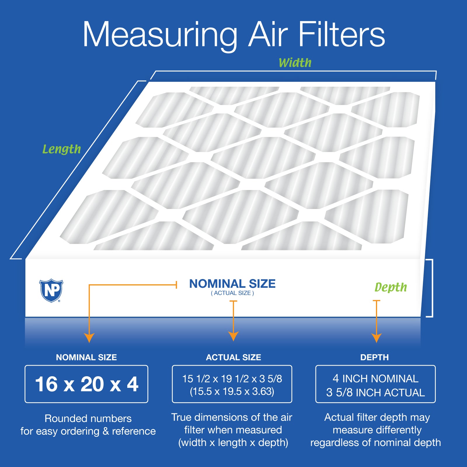Nordic Pure 16x20x4 (3 5/8) Pleated MERV 8 Air Filters 2 Pack Sparrow Supply