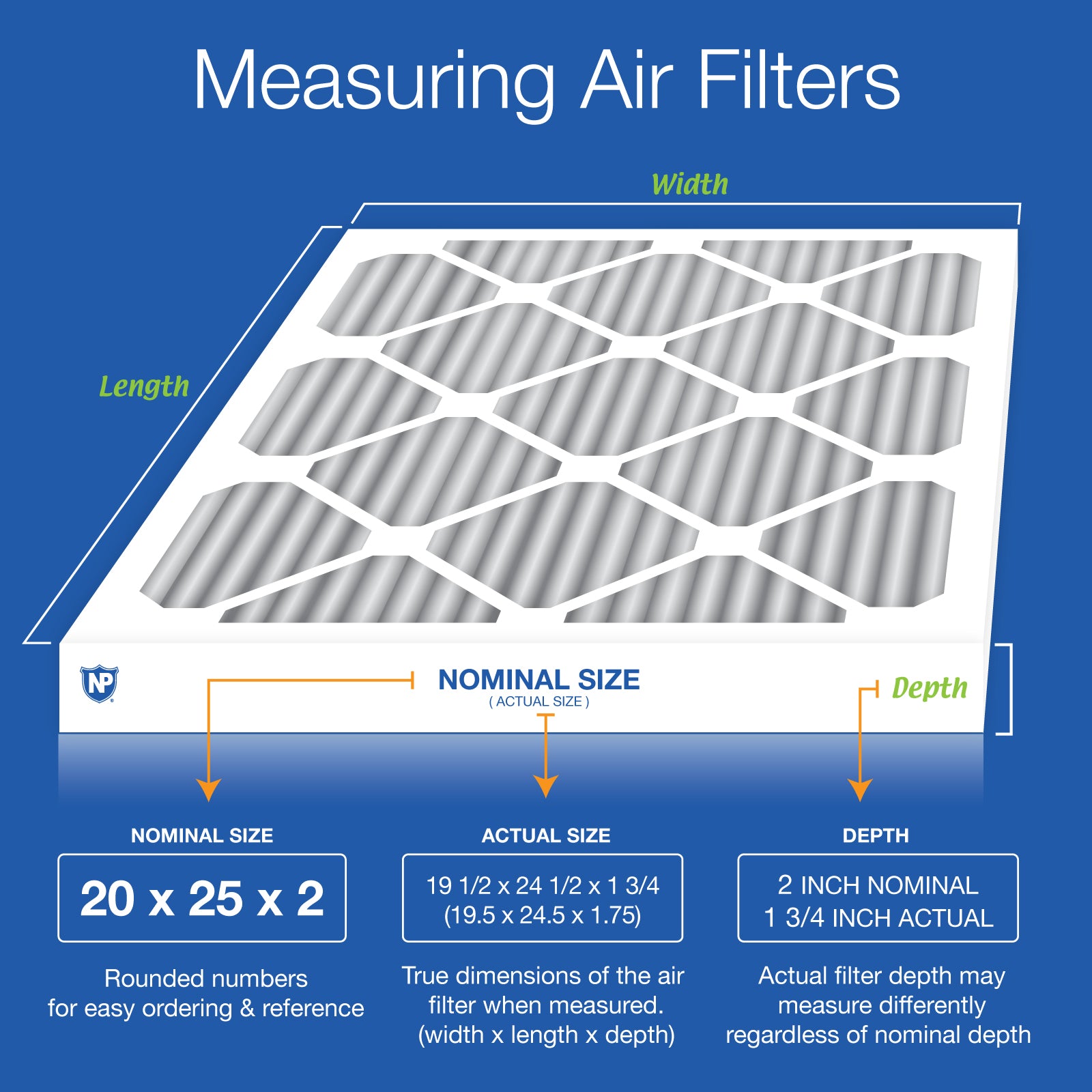Nordic Pure 20x25x2 Furnace Air Filters MERV 12 Pleated Plus Carbon 3 Pack Sparrow Supply