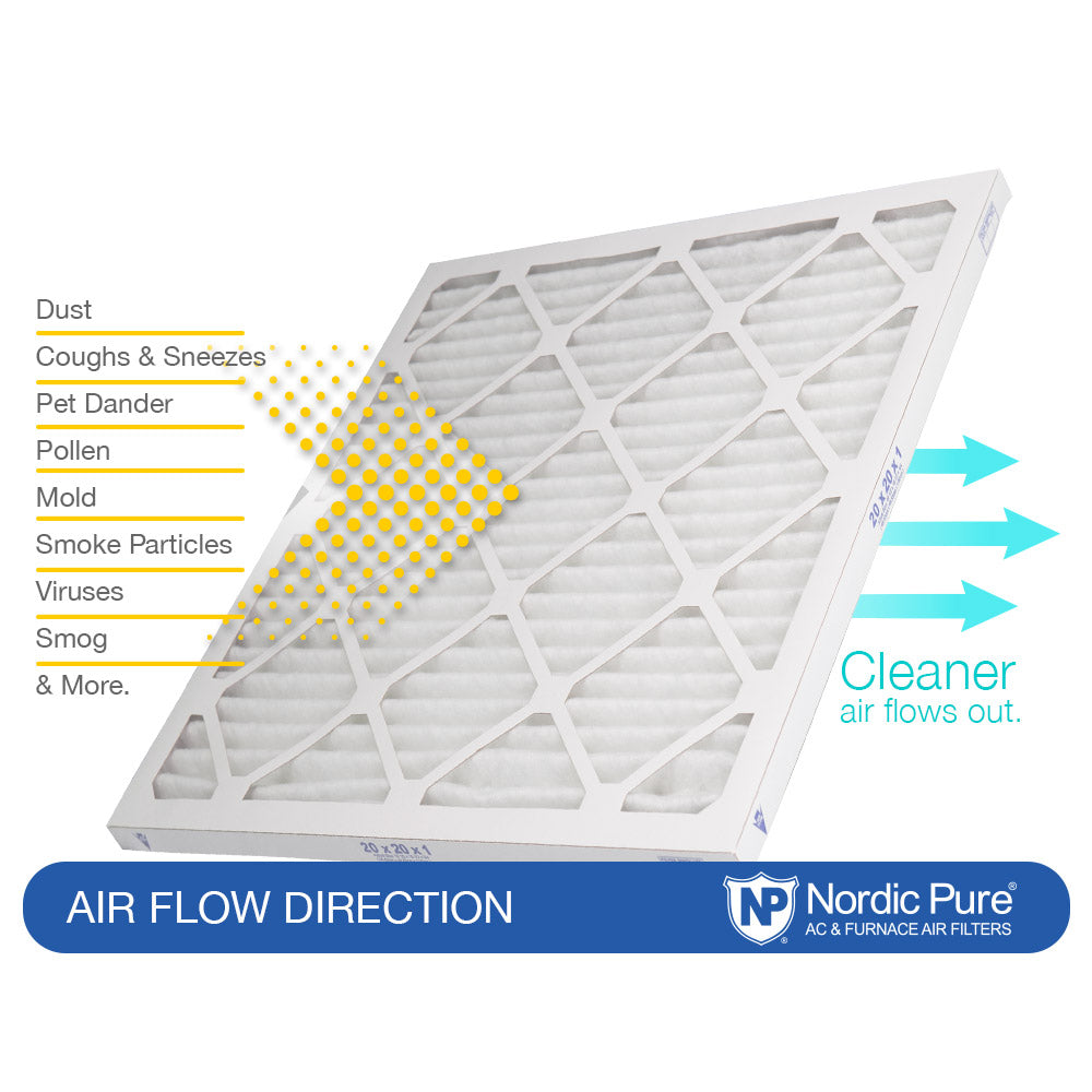 Nordic Pure 16x20x1 Pleated MERV 14 Air Filters 6 Pack Sparrow Supply