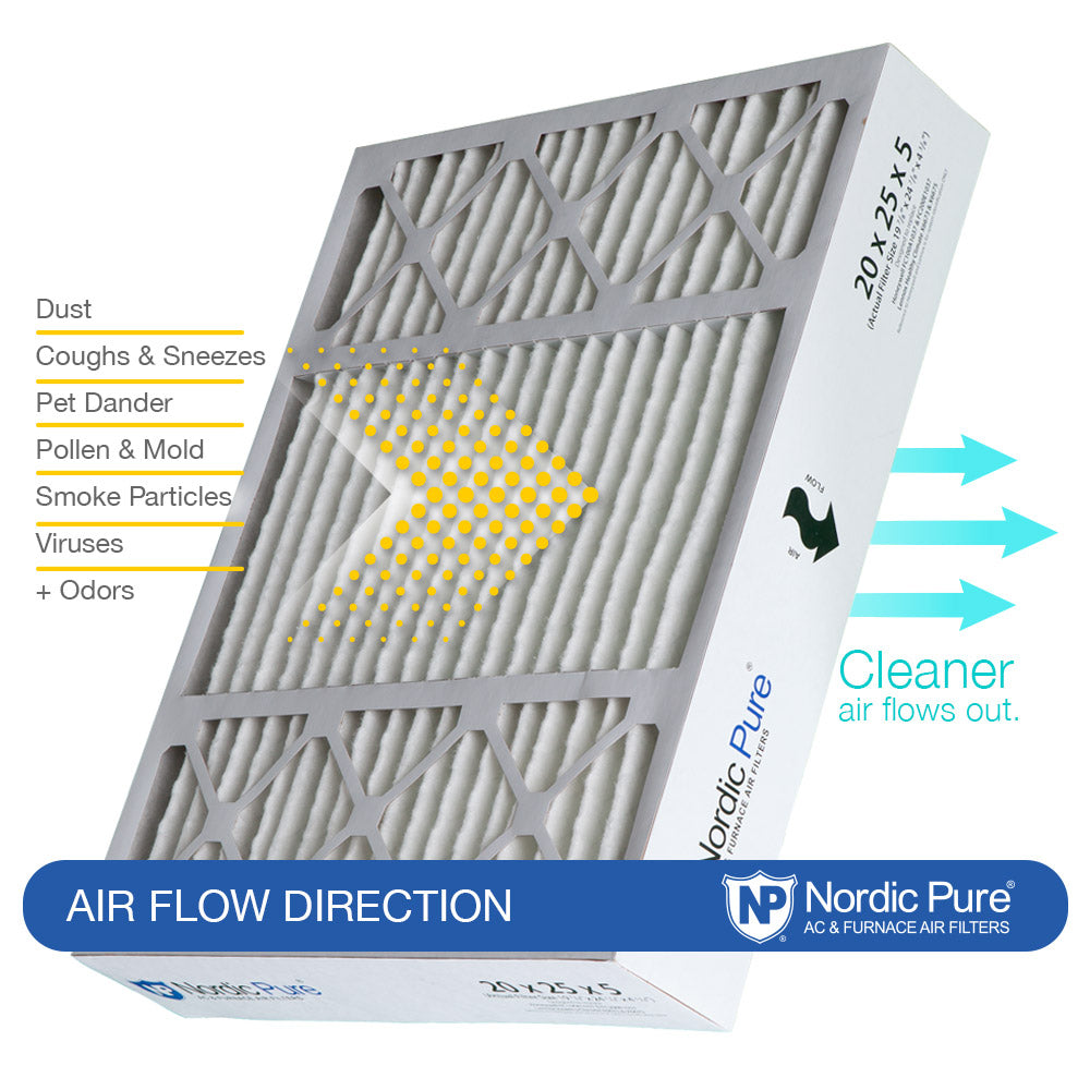 Nordic Pure 20x25x5 (4 3/8) Honeywell/Lennox Replacement Air Filters MERV 13 Plus Carbon 1 Pack Sparrow Supply