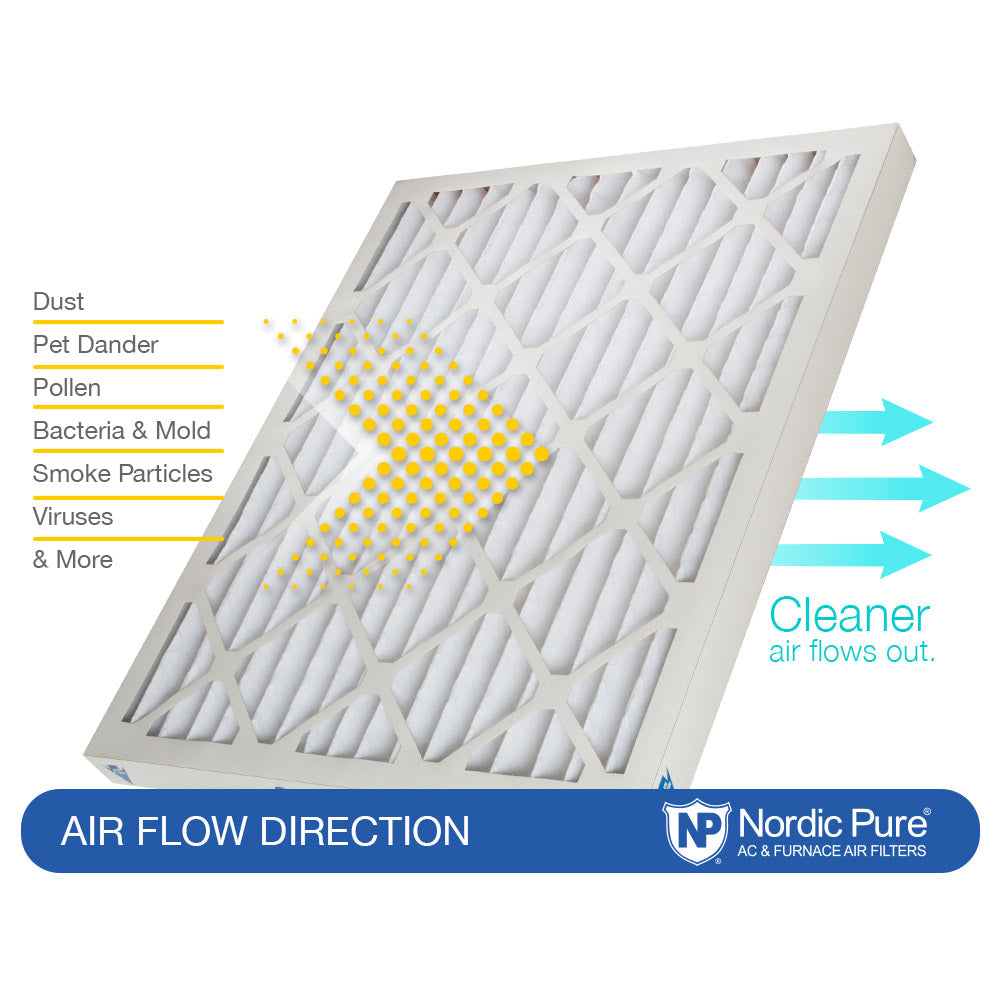 Nordic Pure 20x25x2 Pleated MERV 12 Air Filters 3 Pack Sparrow Supply
