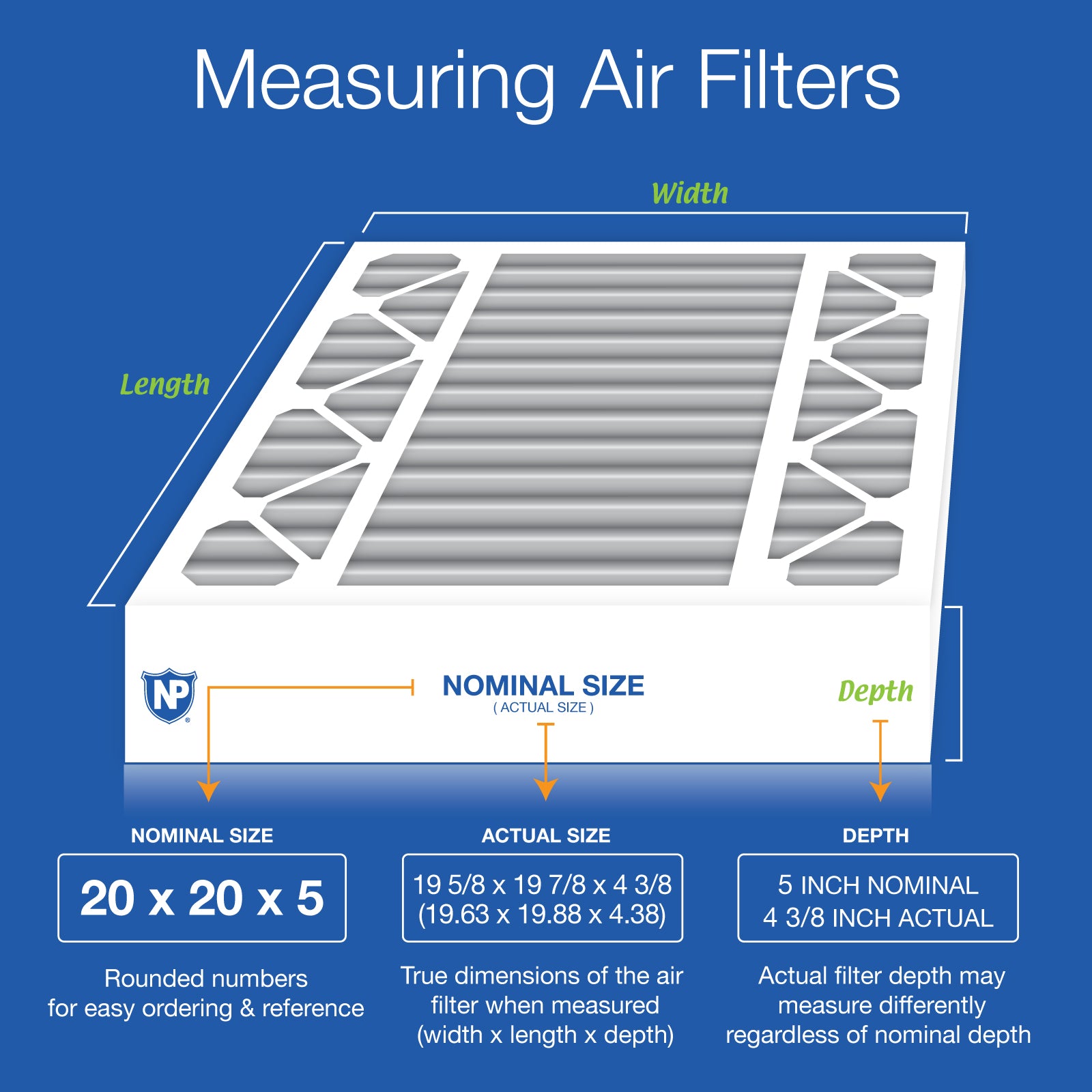 Nordic Pure 20x20x5 (4 3/8) Honeywell/Lennox Replacement Furnace Filters MERV 12 Pleated Plus Carbon 2 Pack Sparrow Supply