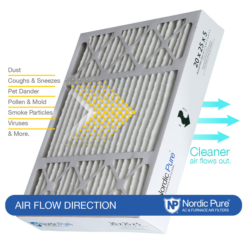 Nordic Pure 20x25x5 (4 3/8) Honeywell/Lennox Replacement MERV 13 Air Filters 2 Pack Sparrow Supply