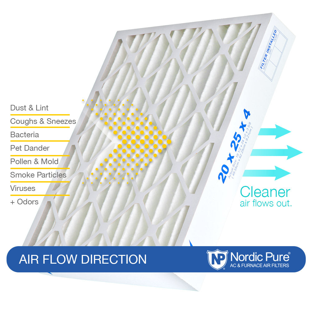 Nordic Pure 20x25x4 (3 5/8) Pleated Air Filters MERV 14 Plus Carbon 2 Pack Sparrow Supply