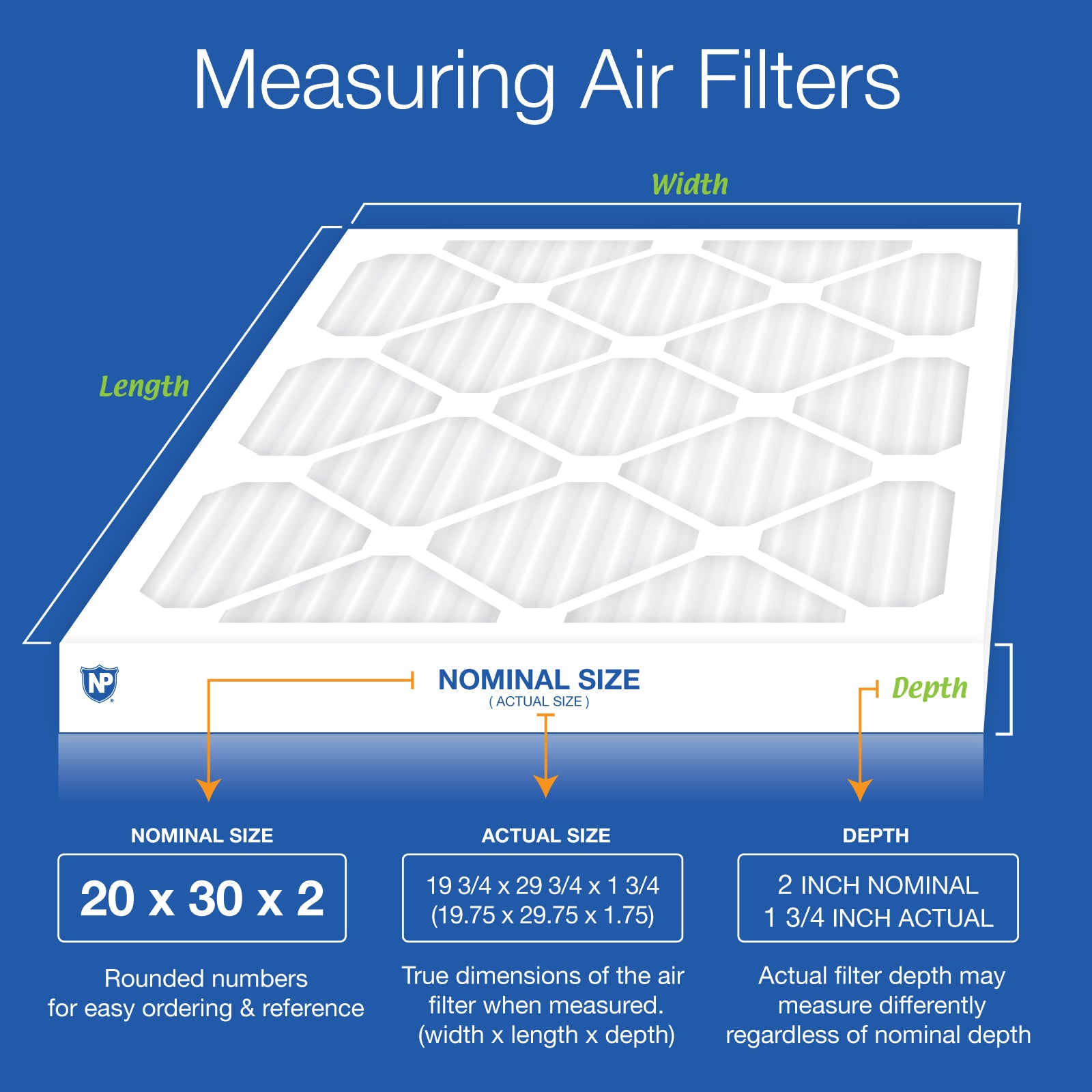Nordic Pure 20x30x2 Pleated MERV 12 Air Filters 3 Pack Sparrow Supply