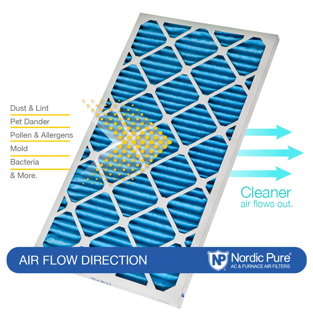 Nordic Pure 16x25x1 Pleated MERV 7 Air Filters 6 Pack Sparrow Supply