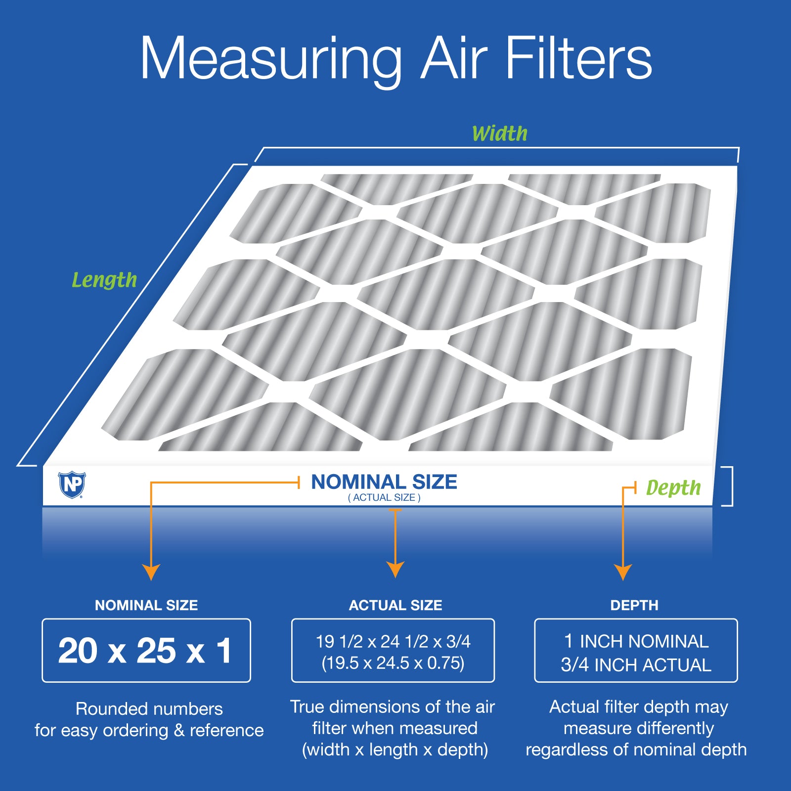 Nordic Pure 20x25x1 Furnace Air Filters MERV 12 Pleated Plus Carbon 6 Pack Sparrow Supply