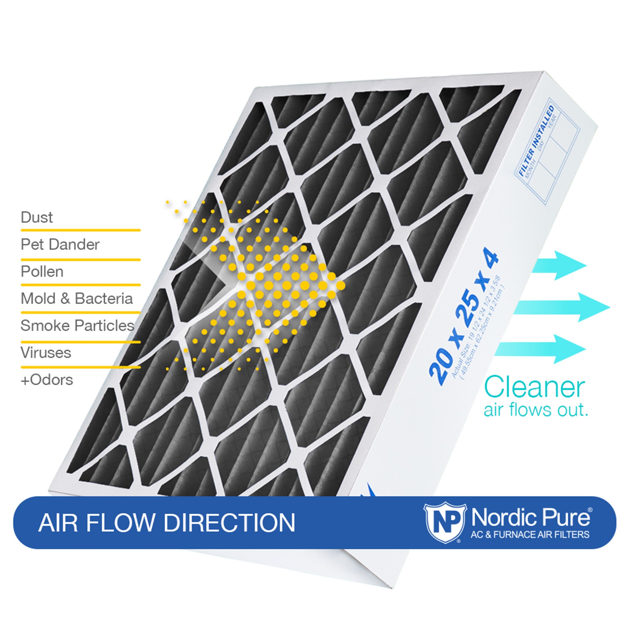 Nordic Pure 20x20x4 (3 5/8) Furnace Air Filters MERV 12 Pleated Plus Carbon 2 Pack Sparrow Supply
