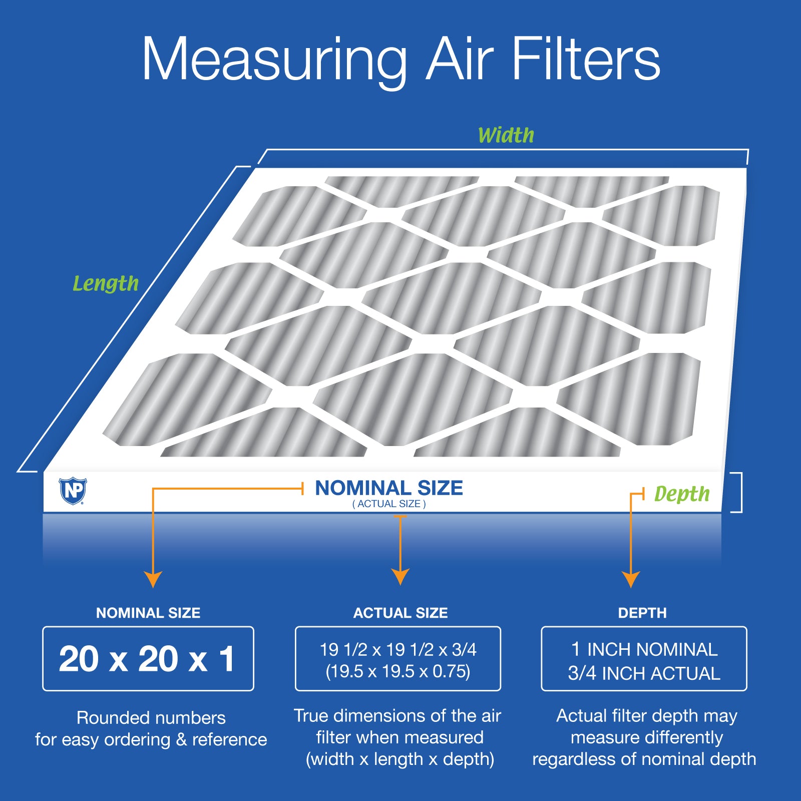 Nordic Pure 20x20x1 Furnace Air Filters MERV 12 Pleated Plus Carbon 6 Pack Sparrow Supply