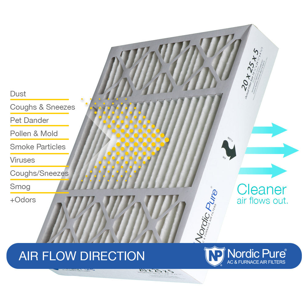 Nordic Pure 20x25x5 (4 3/8) Honeywell/Lennox Replacement Air Filters MERV 15 Plus Carbon 2 Pack Sparrow Supply