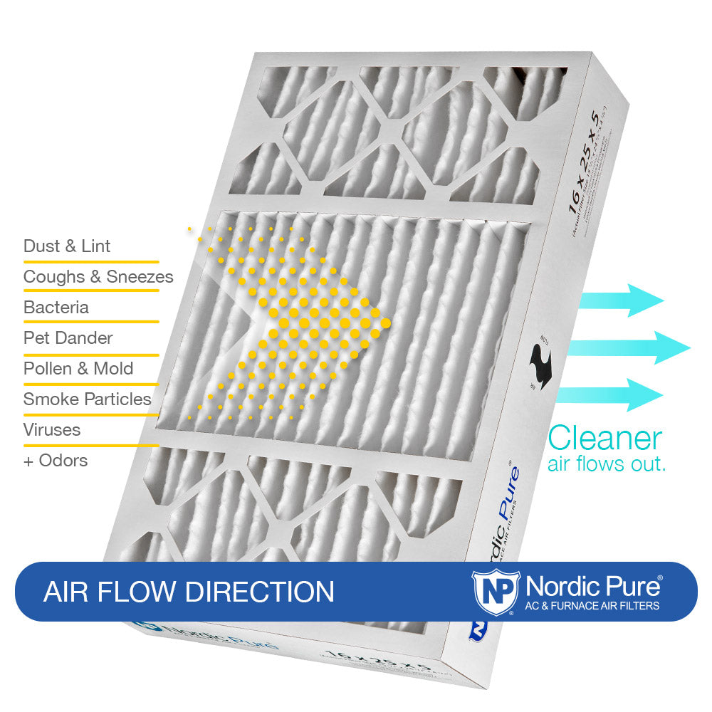 Nordic Pure 16x25x5 (4 3/8) Honeywell/Lennox Replacement Air Filters MERV 13 Plus Carbon 2 Pack Sparrow Supply
