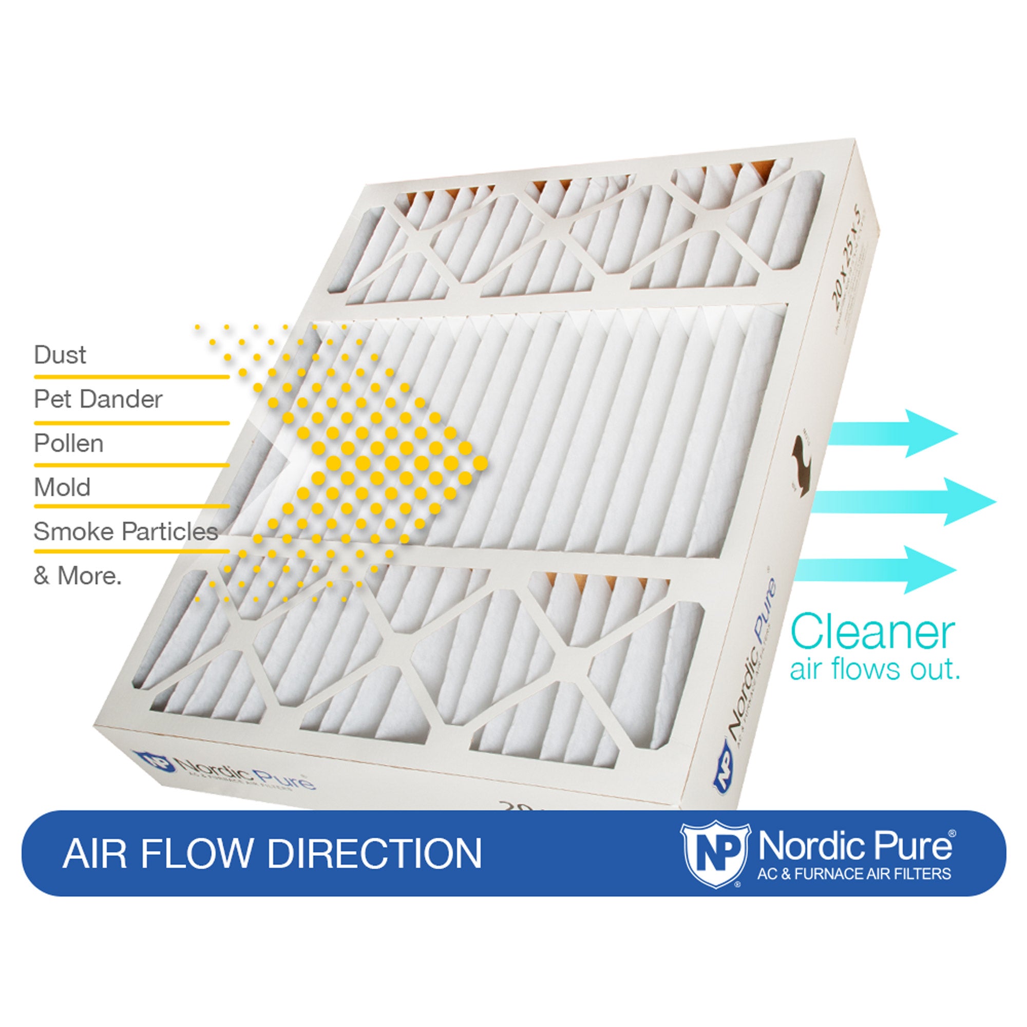 Nordic Pure 20x25x5 (4 3/8) Honeywell/Lennox Replacement MERV 12 Air Filters 2 Pack Sparrow Supply