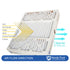 Nordic Pure 20x25x5 (4 3/8) Honeywell/Lennox Replacement MERV 12 Air Filters 2 Pack Sparrow Supply