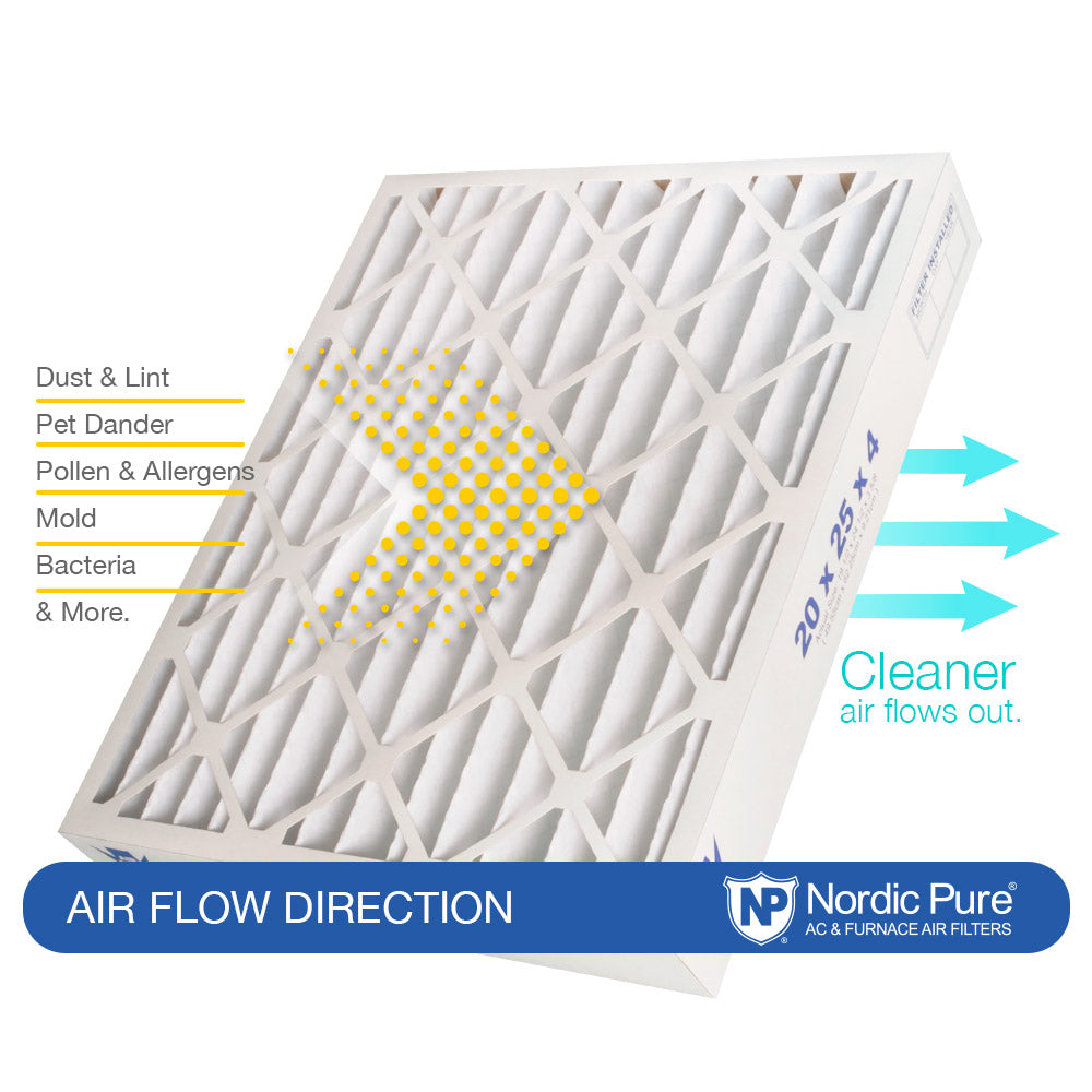 Nordic Pure 16x20x4 (3 5/8) Pleated MERV 8 Air Filters 2 Pack Sparrow Supply